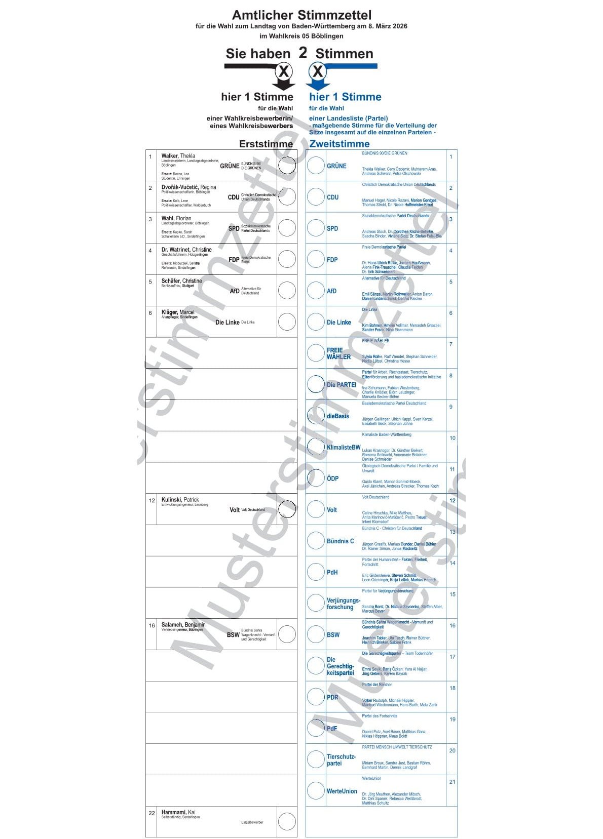 Am Sonntag ist Landtagswahl.