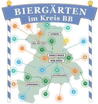 Den Sommer genießen, die interaktive Karte zeigt Biergärten.
